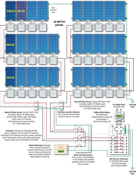 Kwh to kw converter - GordonMischa