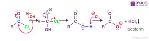 Haloform Reaction Mechanism - Step by Step Explanation and Reaction Details