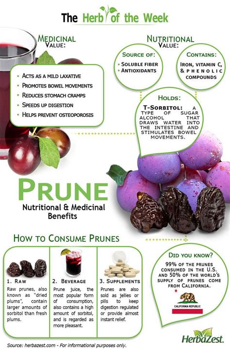 Infographic: Prunes | Coconut health benefits, Health, Calendula benefits