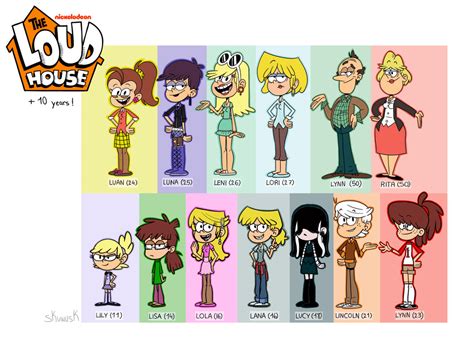 The Loud House: 10 Years Later by skuwusk on DeviantArt : r/theloudhouse