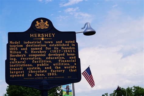 Most Popular Attractions in Hershey PA