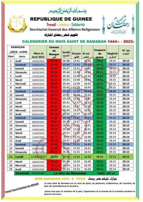 Guinée : le jeûne du Ramadan débute ce jeudi - Guineematin.com