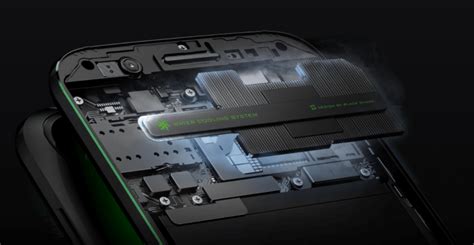 Xiaomi takes on Razer Phone with liquid cooled Black Shark gaming phone