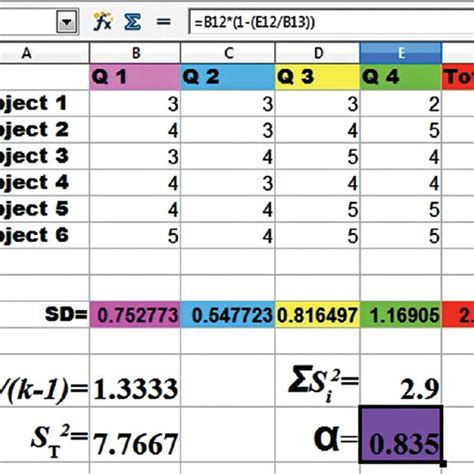 (PDF) Calculation of Cronbach's alpha in spreadsheet: An alternative to ...