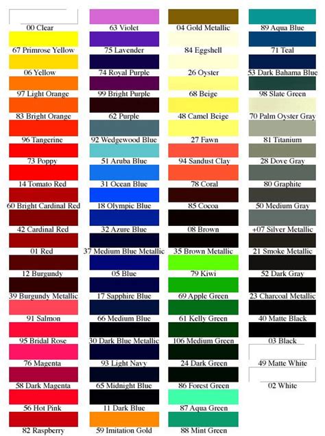 Dupli Color Paint Chart Pdf - Paint Color Ideas