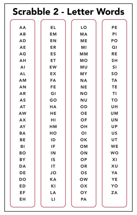 Scrabble 2 Letter Words Printable List - Words Print