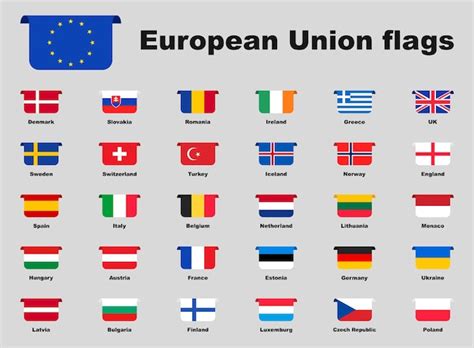 Premium Vector | European Union flags collection Flags Europe with names