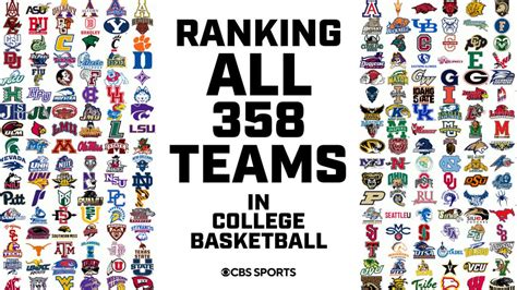 College basketball No. 1-358 rankings: Preseason countdown concludes with top 68 teams for 2021 ...