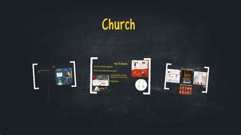 Church Etiquette by William Leger on Prezi