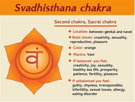 How to Awake the Swadhisthana Chakra? - HubPages