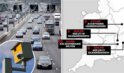 Speed camera map - Top ten most profitable cameras revealed | Express.co.uk