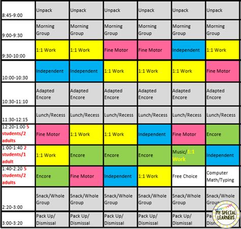 Scheduling in the Special Education Classroom | Special education ...