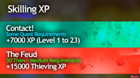 Osrs Quest Xp Lamps This indicates the number of experience points in ...