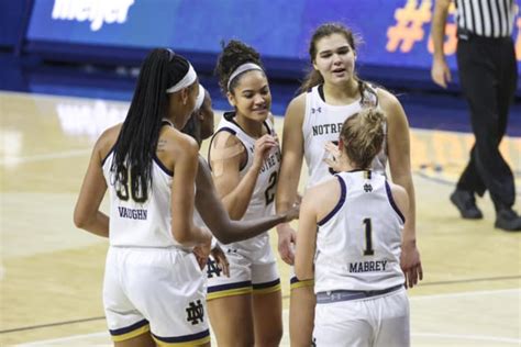 Analysis: Notre Dame Fighting Irish Women’s Basketball Future