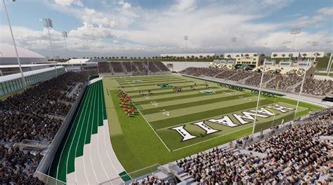 UH Regents Approve $30M Improvement Project For Ching Athletics Complex : Big Island Now