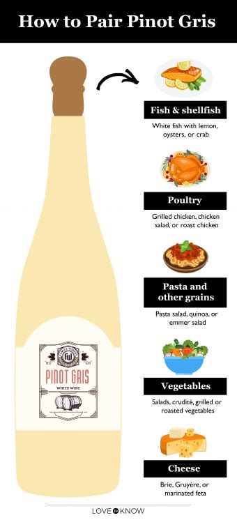 Pinot Grigio Food Pairings: Cheese, Veggies, Pasta and Meat | LoveToKnow