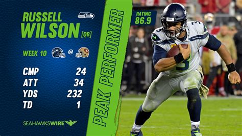 Seahawks QB Russell Wilson solidifies case for MVP through Week 10