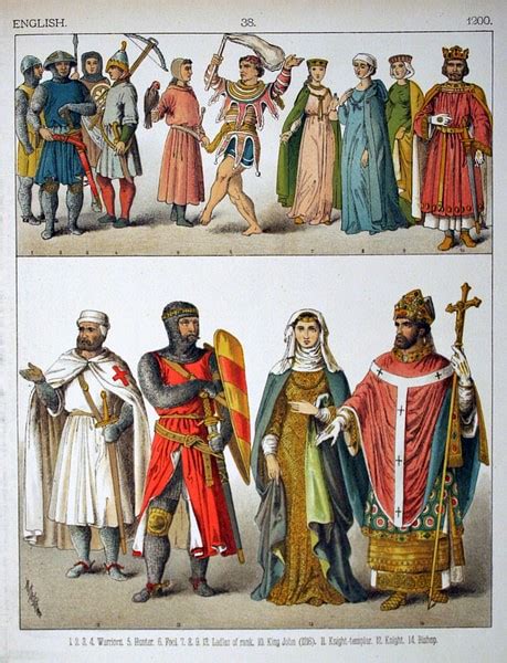 Clothes in Medieval England - World History Encyclopedia