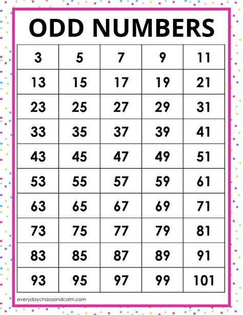 11+ Even And Odds Chart | VaselisaAliyan