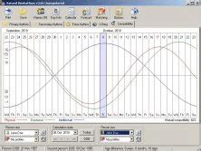 Download Free and Easy Biorhythm Calculator by White Stranger Group