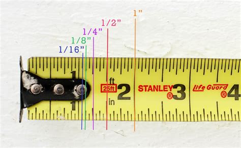 How to Use a Tape Measure the Right Way | Tape reading, Tape measure tricks, Tape measure