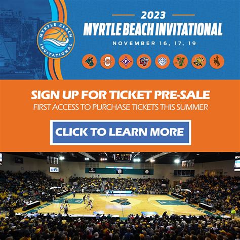 Post-season projections for 2023 Myrtle Beach Invitational - ESPN Events