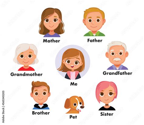 Vector concept of family tree, circle of relatives, genealogy pattern. Portrait of family ...