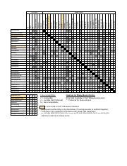 Y-Site Compatibility: Medications and Solutions for | Course Hero