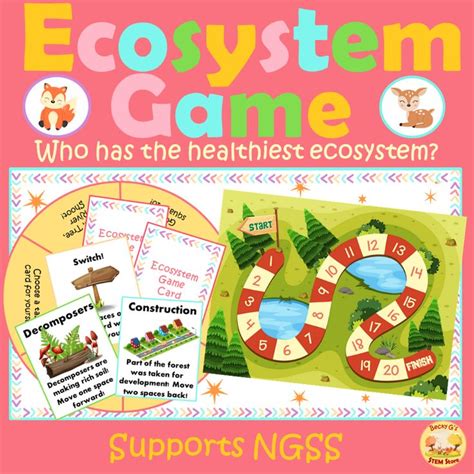 Ecosystem Game | Ecosystems, Fun learning, Ecosystem activities