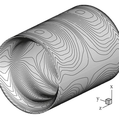 The cross section of the edge-connected cylindrical gradient coil ...