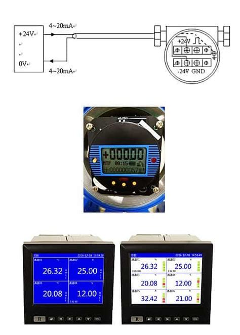 4-20ma Flow Meters for Digital Flow Monitoring