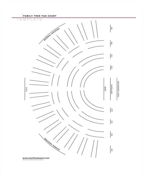 Fan Chart Family Tree Template