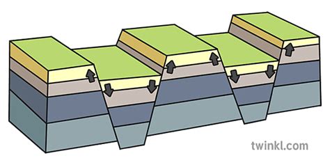 Fault Block Mountain Illustration - Twinkl