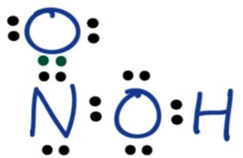 draw the structure of nitrous acid hno2 - whatisgcsephotography