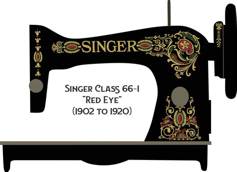 Singer 66 'red Eye' Sewing Machine Waterslide Decals - Etsy