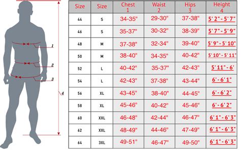 hockey goalie jersey size chart - Floy Dallas