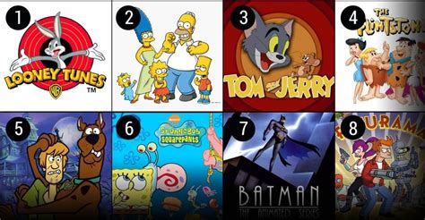 The 500+ Best Cartoons Of All Time, Ranked | Cool cartoons, Cartoon tv, Good anime series