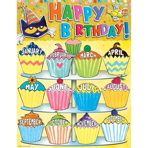 Pete the Cat Happy Birthday Chart - TCR62008 | Teacher Created Resources