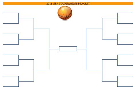 2016 Printable PDF NBA Basketball Tournament Bracket | pdf NBA playoff ...