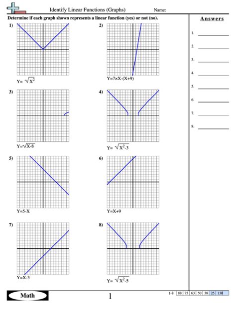 Identify Linear Functions (Graphs) - Function Worksheet With Answers printable pdf download