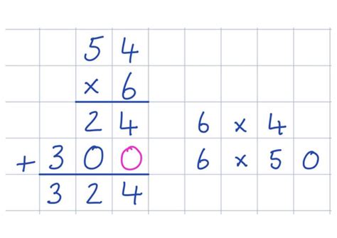 Expanded Column Multiplication Method Posters | Teaching Resources