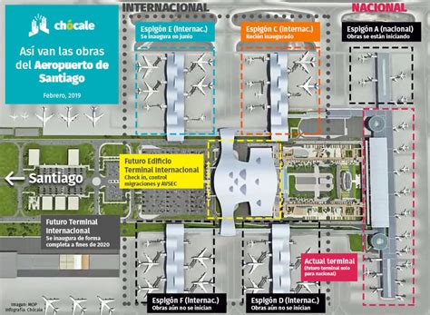 AEROPUERTOS | SANTIAGO | Arturo Merino Benítez - SCL | Page 218 | SkyscraperCity Forum