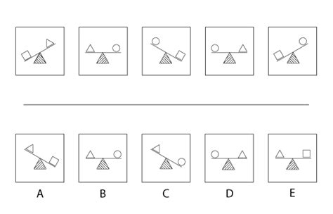 Cognitive Ability Tests - Practice Tests and Advice (2024)