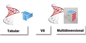 Tabular vs Multidimensional models for SSAS