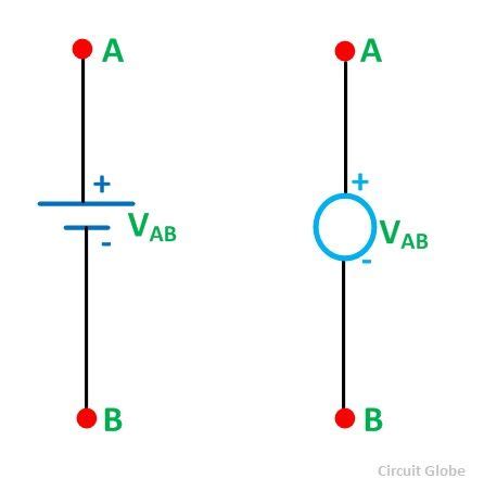 What is Voltage Source and Current Source - Ideal & Practical - Circuit Globe