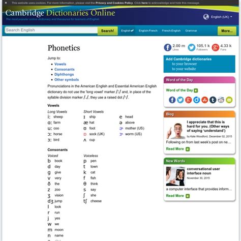 Phonetics | Pearltrees