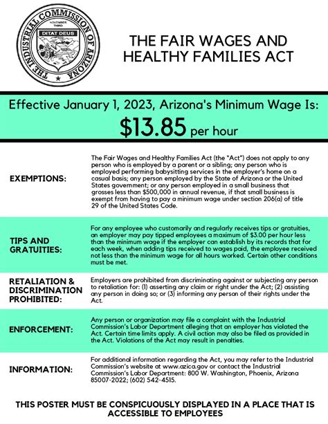 Arizona Minimum Wage Increase 2024 - Sue Nadiya