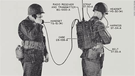 The walkie-talkie - 8 Motorola inventions: The first cell phone to the Moto X - CNNMoney