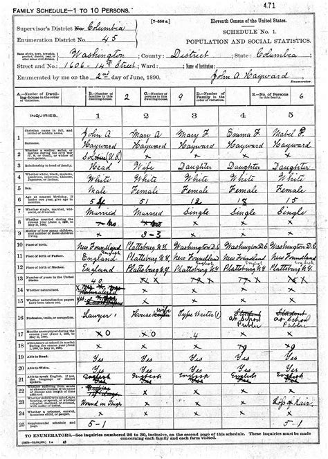 Destruction of the 1890 Census - The official blog of Newspapers.com