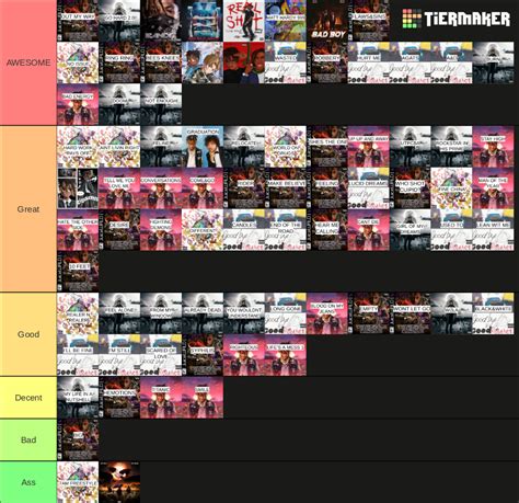 Juice WRLD Songs Tier List (Community Rankings) - TierMaker